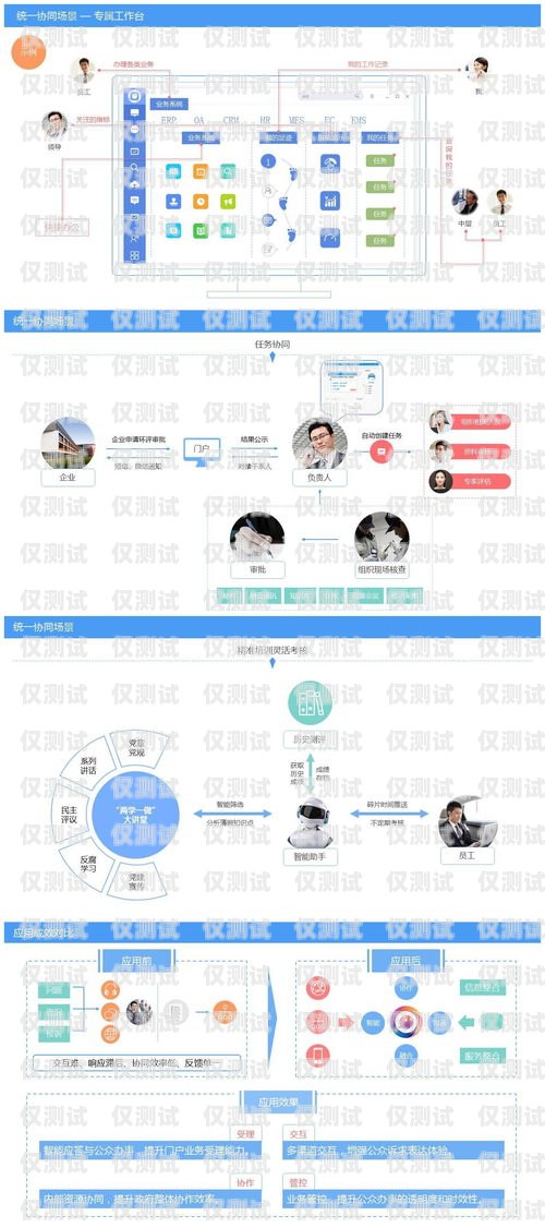 芯合外呼系統(tǒng)——提升客戶體驗與業(yè)務(wù)效率的完美解決方案