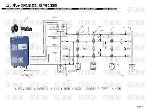 江蘇電銷卡外呼系統選購指南外呼系統和電銷卡