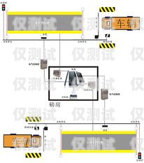 福州電銷公司外呼系統的優勢與應用電銷外呼系統成都