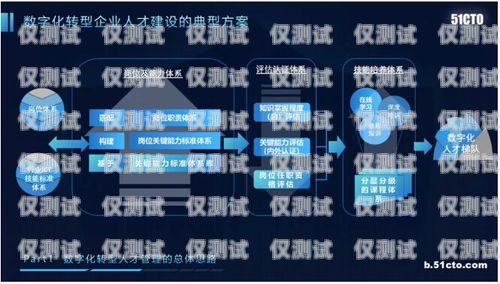 開啟電話機器人培訓新時代，助力大渡口區數字化發展大渡口區電話機器人培訓機構