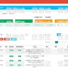 蕪湖電銷機(jī)器人價(jià)格查詢蕪湖電銷機(jī)器人價(jià)格查詢表