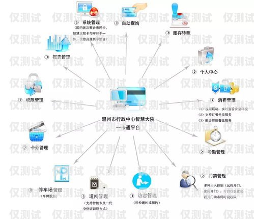 010 開頭的外呼系統，提升客戶溝通效率的利器010開頭的外呼系統叫什么