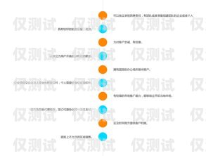 西安電銷機(jī)器人價(jià)格及市場(chǎng)分析西安電銷機(jī)器人價(jià)格表
