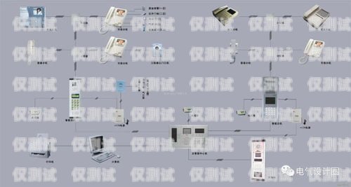 青秀區智能外呼系統設計青秀區智能外呼系統設計招標