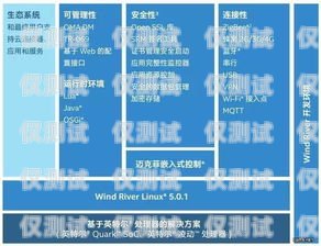 合肥自動外呼系統價錢，如何選擇適合你的解決方案自動外呼系統怎么樣