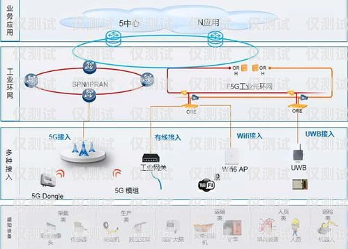 株洲智能外呼系統，穩定可靠的通訊解決方案智能化外呼