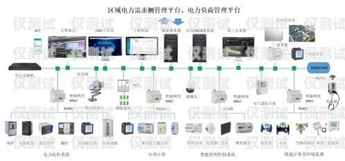 株洲智能外呼系統，穩定可靠的通訊解決方案智能化外呼