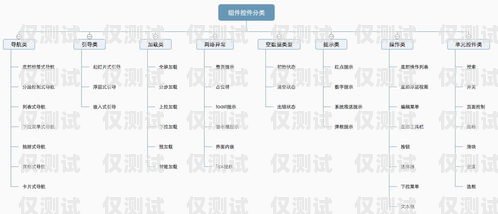 通遼外呼系統類型全面解析外呼系統的作用
