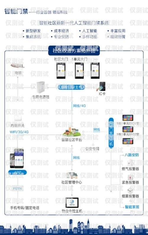 系統(tǒng)自動(dòng)外呼策略，提升客戶體驗(yàn)與業(yè)務(wù)效率的關(guān)鍵系統(tǒng)自動(dòng)外呼策略怎么設(shè)置