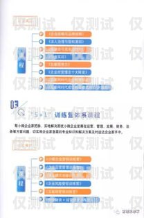 濰坊營銷外呼系統排名，如何選擇最適合您的外呼系統濰坊營銷公司