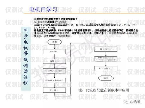 默納克系統(tǒng)外呼，價格與價值的權衡默納克系統(tǒng)外呼全部不起作用