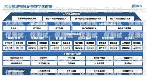在當今數字化的商業環境中，電話外呼系統已經成為企業提高銷售效率、客戶滿意度和業務成果的重要工具。對于寧波的企業來說，選擇一家強大的電話外呼系統供應商至關重要。本文將介紹一些在寧波市場上備受認可的電話外呼系統，并分析它們的特點和優勢，幫助您做出明智的選擇。寧波呼叫中心