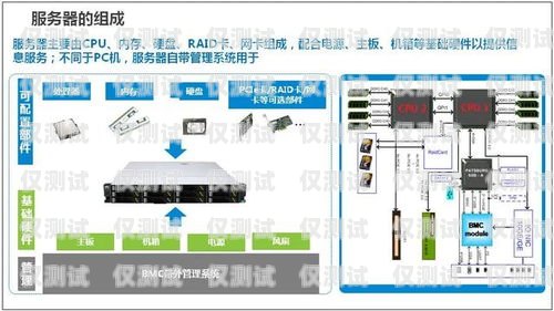 電銷卡的用途和功能，全面解析電銷卡有什么用途和功能呢視頻講解