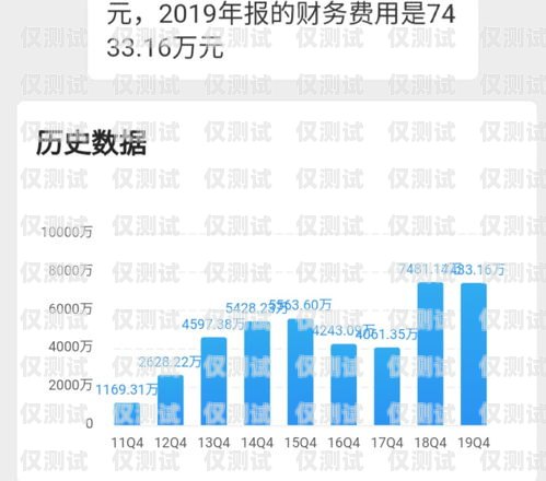 太原自動(dòng)外呼系統(tǒng)公司，提升銷售效率的利器太原外呼中心是干什么的