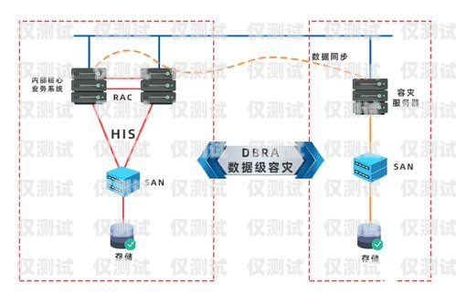寧波電銷外呼系統購買指南電銷系統外呼平臺