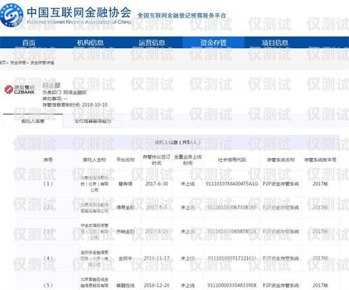 網貸行業的新助力——支持網貸的外呼系統支持網貸的外呼系統有哪些