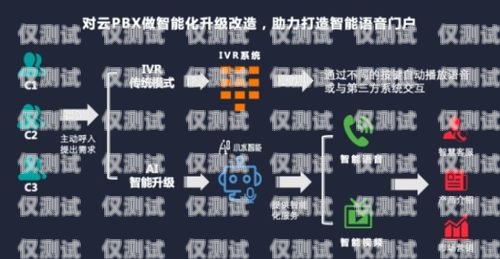 電話機(jī)器人費(fèi)用分幾塊電話機(jī)器人收費(fèi)標(biāo)準(zhǔn)