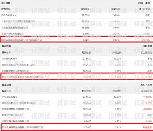 北京銀行智能外呼系統價格北京銀行智能外呼系統價格多少