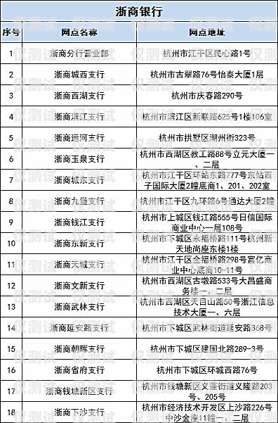 杭州虛商電銷卡購買推薦指南杭州電銷卡辦理