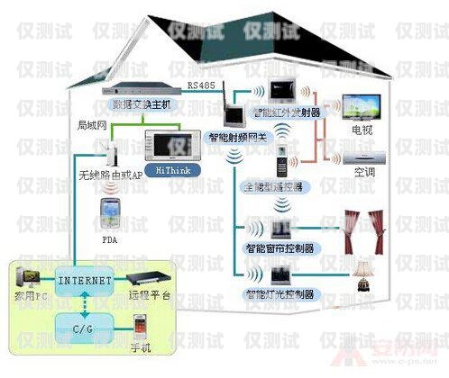 深圳人工外呼系統大比拼，哪家最具優勢？深圳外呼公司