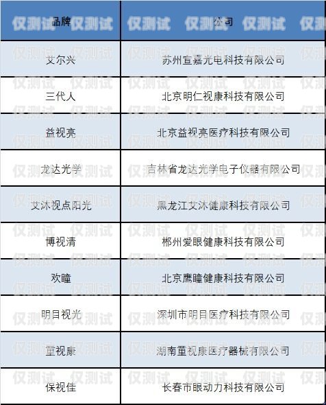 廣西電銷卡購(gòu)買渠道大揭秘廣西電銷卡購(gòu)買渠道在哪查