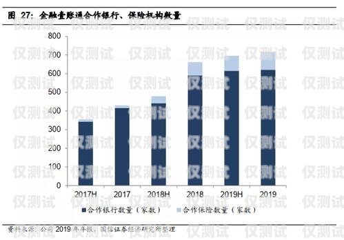 溫州保險業(yè)務(wù)智能外呼系統(tǒng)價格保險外呼好做嗎