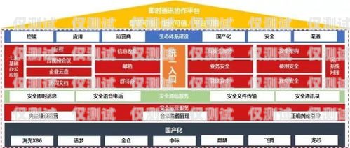 石家莊語音外呼系統——助力企業高效溝通的利器石家莊外呼公司