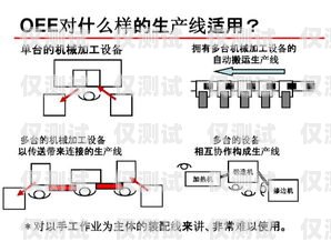 商丘電銷卡外呼系統(tǒng)線路——提升銷售效率的關(guān)鍵外呼系統(tǒng)和電銷卡