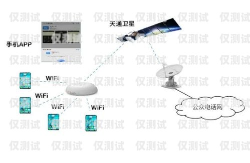 開啟通訊新時代——江浙滬通訊外呼系統的卓越優勢