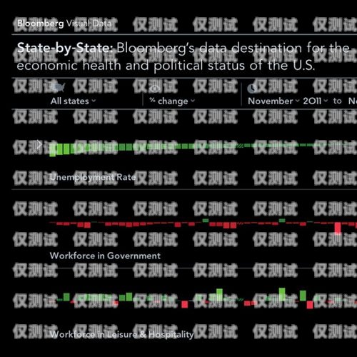 制作引人入勝的電銷機器人視頻指南如何制作電銷機器人視頻教程