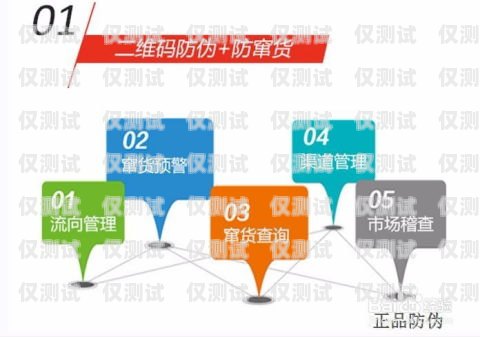 選擇西安企業外呼系統代理，提升企業溝通效率的明智之選西安外呼公司
