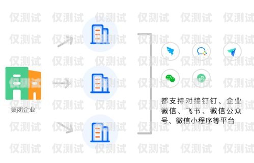 選擇西安企業外呼系統代理，提升企業溝通效率的明智之選西安外呼公司