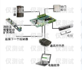 韶關電話機器人外呼系統原理電話機器人智能外呼軟件