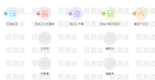 電銷卡全國發貨，助力企業銷售的便捷之選電銷卡全國發貨嗎