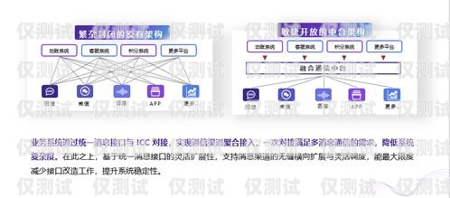 外呼系統(tǒng)聯(lián)系方式，提升客戶溝通與業(yè)務(wù)效率的關(guān)鍵外呼系統(tǒng)官網(wǎng)