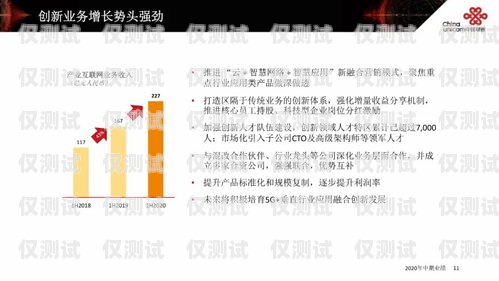 聯通辦卡電銷，優勢、挑戰與應對策略聯通辦卡電銷好做嗎