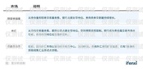 探索愛聊外呼系統(tǒng)，提升客戶溝通與業(yè)務(wù)增長的利器愛聊客戶電話