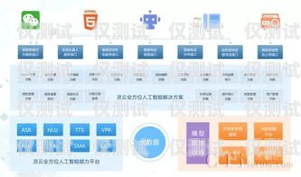 貴州管理智能外呼系統，提升企業效率與客戶體驗的利器貴州管理智能外呼系統有哪些
