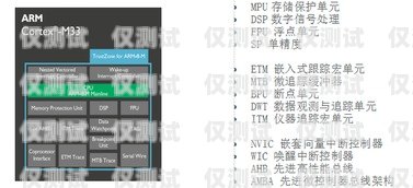 桂林呼叫中心外呼系統的優勢與應用桂林呼叫中心外呼系統如何設置