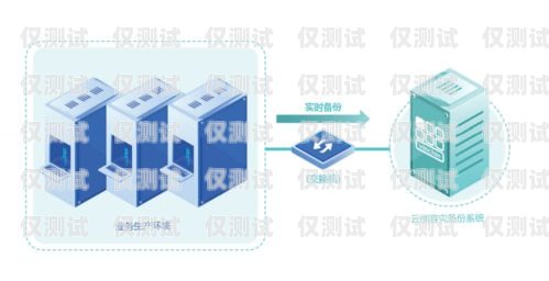 蘇州金融業務智能外呼系統哪家好蘇州金融外包有限公司