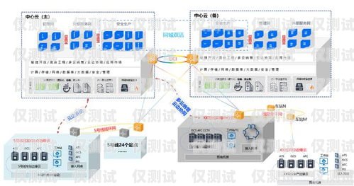 云浮 ai 外呼系統租賃——提升銷售效率的利器云外呼系統多少錢