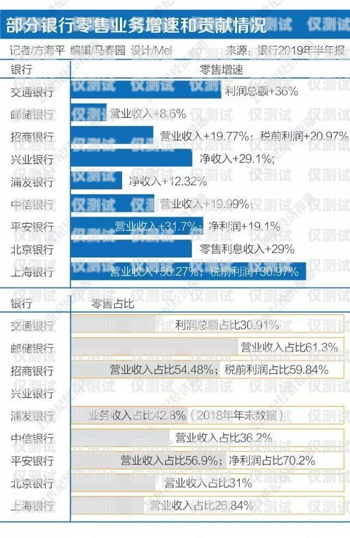上海銀行外呼系統，提升客戶體驗與業務效率的關鍵上海銀行大額外呼貸款