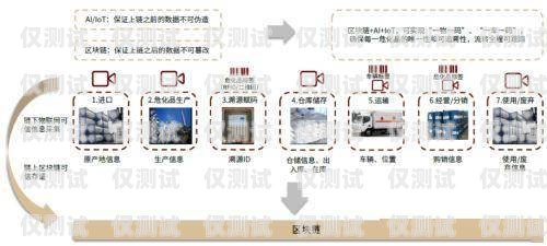 探索上海市 ai 電話機器人的創新與應用上海市ai電話機器人有限公司