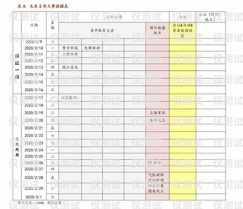 浙江電銷外呼系統報價表電銷外呼系統多少錢一個月