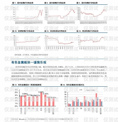 浙江電銷外呼系統報價表電銷外呼系統多少錢一個月