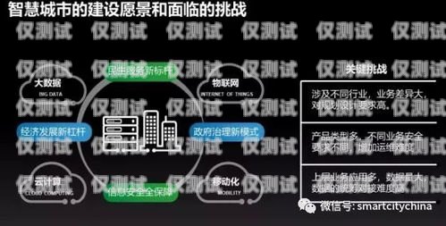 威海營銷外呼系統(tǒng)運(yùn)營商外呼營銷是什么意思