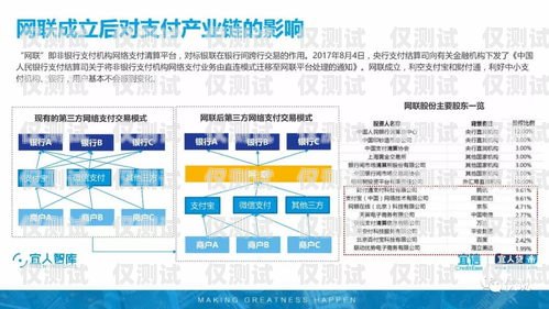 電銷卡的無限可能——不限制行業的電銷卡助力企業發展不限制行業的電銷卡有哪些