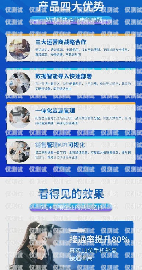 天津回撥外呼系統(tǒng)價格解析回撥外呼系統(tǒng)真的會不封卡嗎?