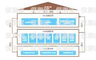 貴陽企業外呼系統服務商，助力企業提升銷售與服務效率貴陽呼叫中心外包服務公司