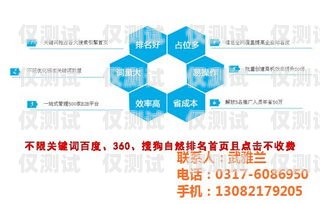 佛山智能外呼系統(tǒng)推廣項目佛山智能外呼系統(tǒng)推廣項目招標